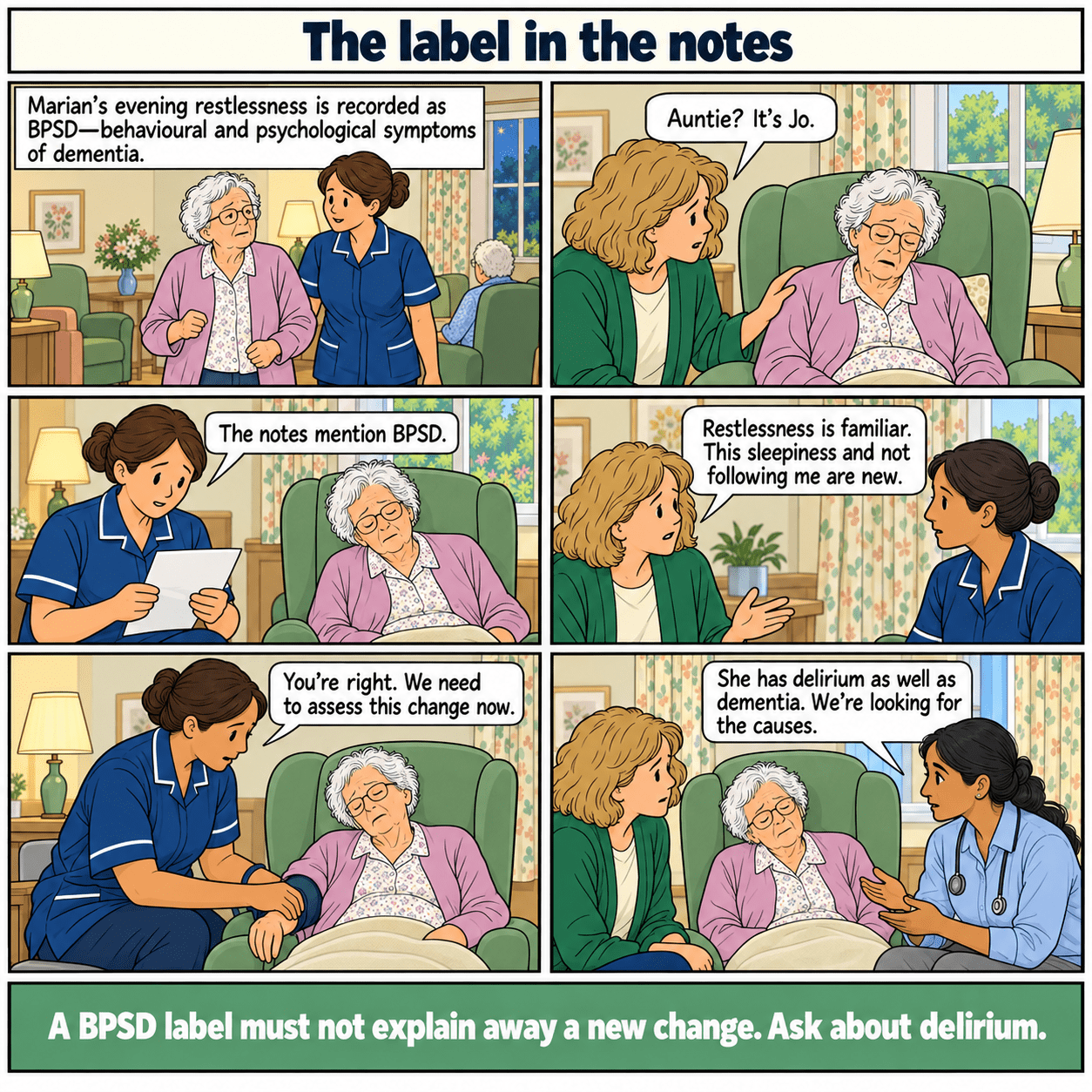 Six-panel illustrated story: The label in the notes. A new sleepy, inattentive change is assessed instead of being attributed to an existing BPSD label.
