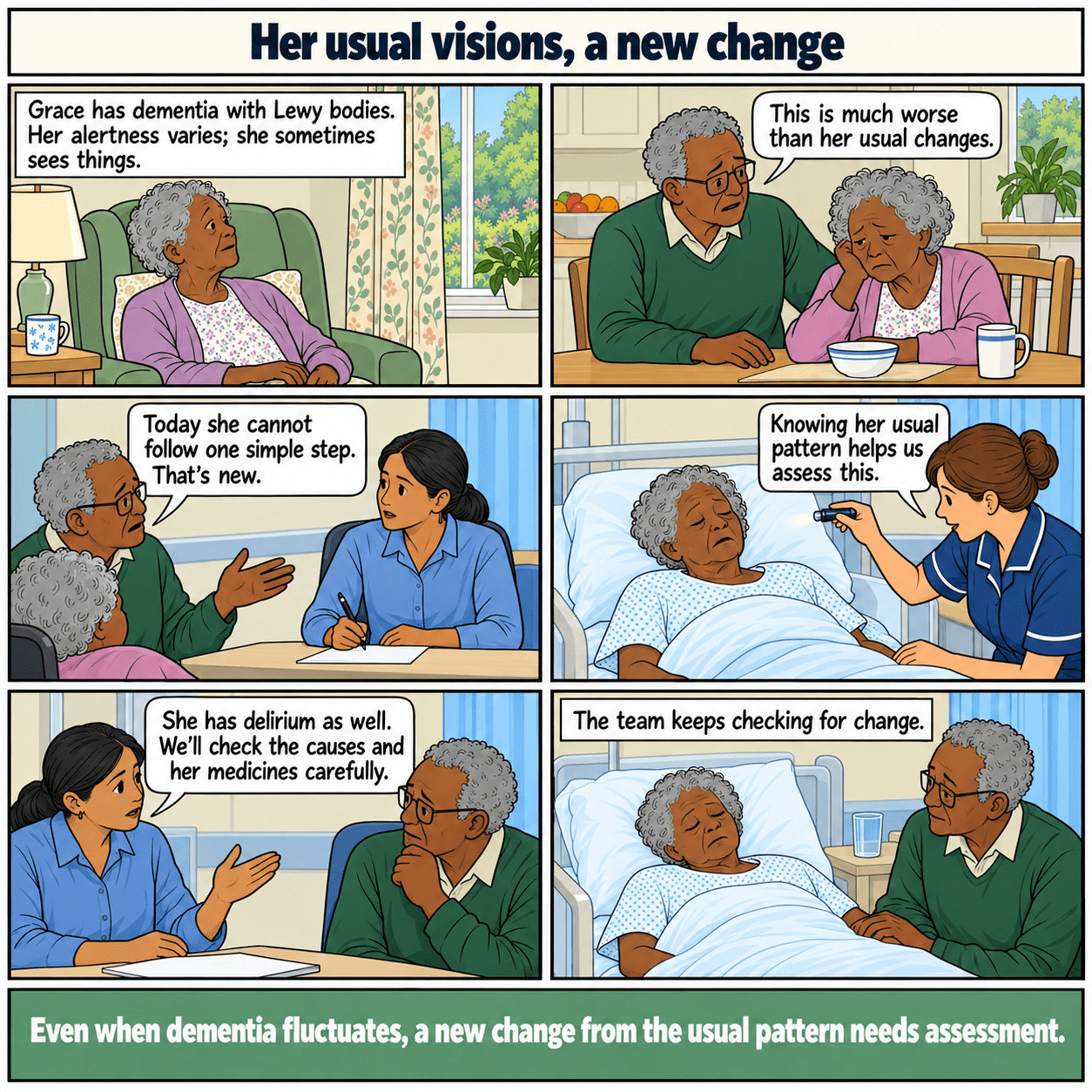 Six-panel illustrated story: Her usual visions, a new change. A husband explains a new change beyond the usual fluctuations of Lewy body dementia.