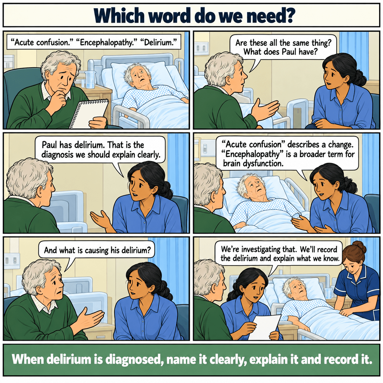 Six-panel illustrated story: Which word do we need? A partner asks staff to explain delirium, acute confusion and encephalopathy.