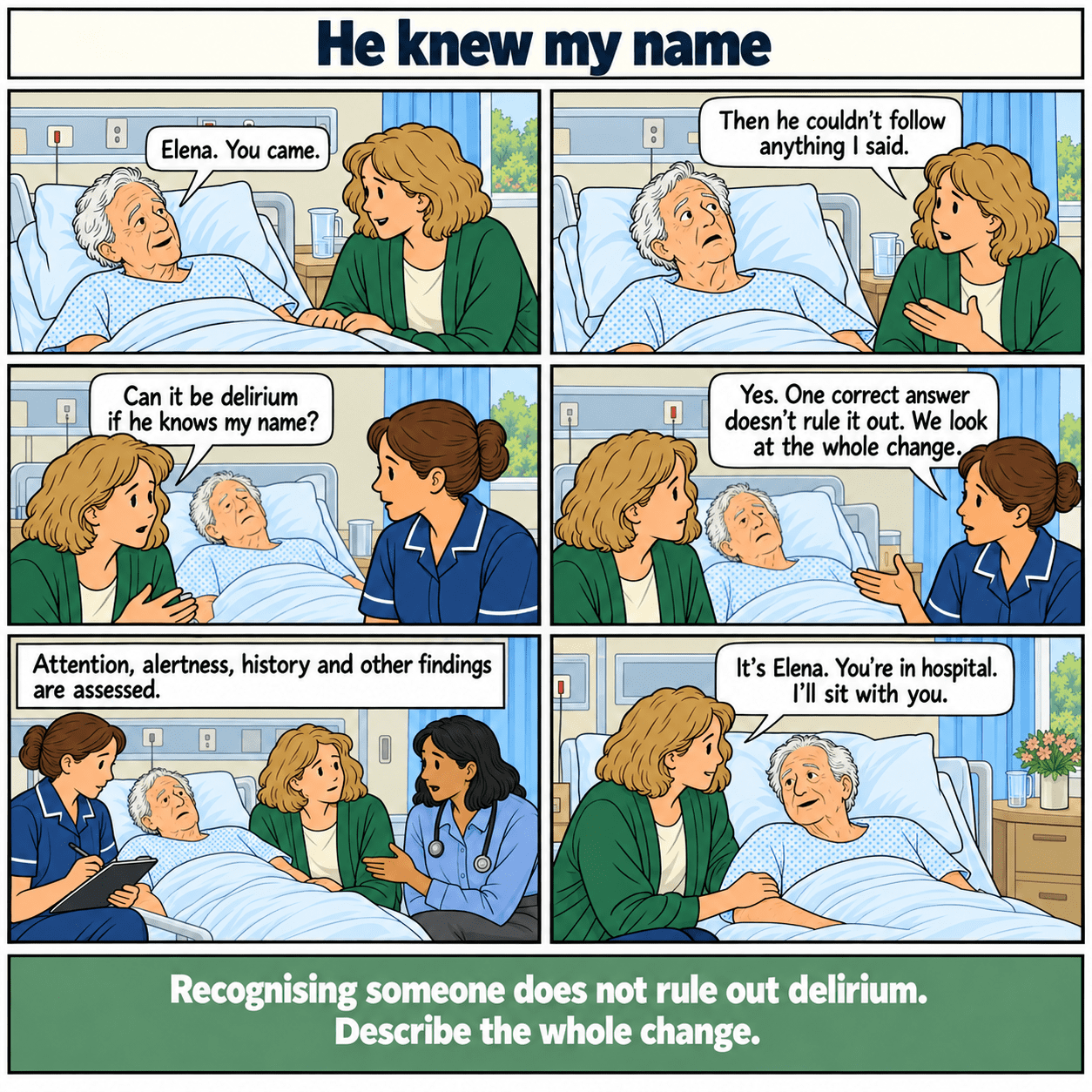 Six-panel illustrated story: He knew my name. Recognising a daughter does not rule out delirium when attention and thinking have changed.