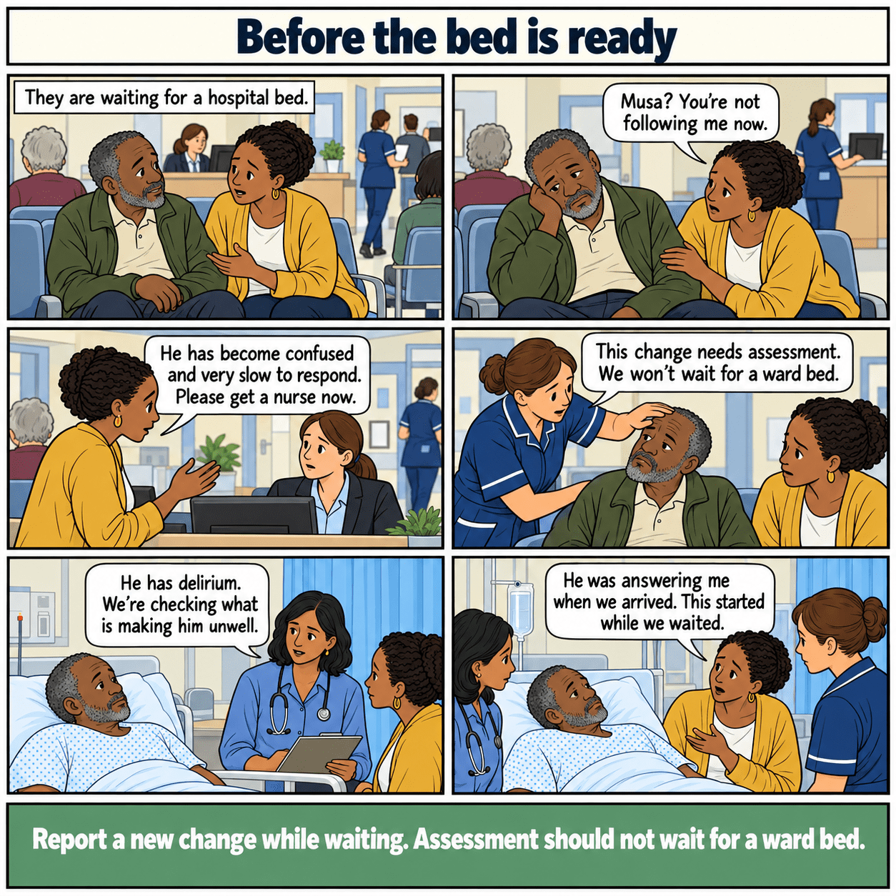 Six-panel illustrated story: Before the bed is ready. A sister reports new confusion while waiting; assessment starts before a ward bed is available.