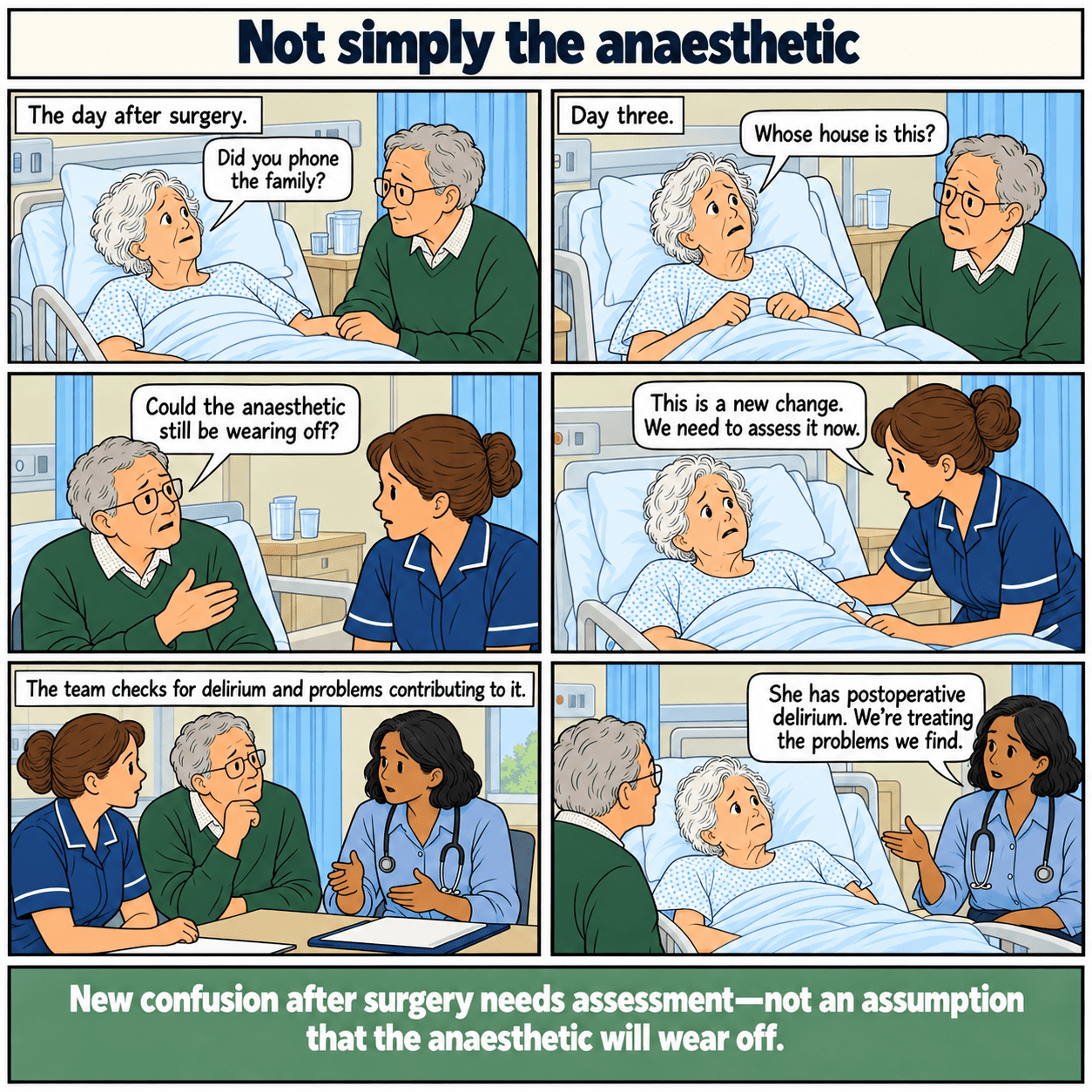 Six-panel illustrated story: Not simply the anaesthetic. Confusion beginning days after surgery is assessed rather than attributed to anaesthetic wearing off.