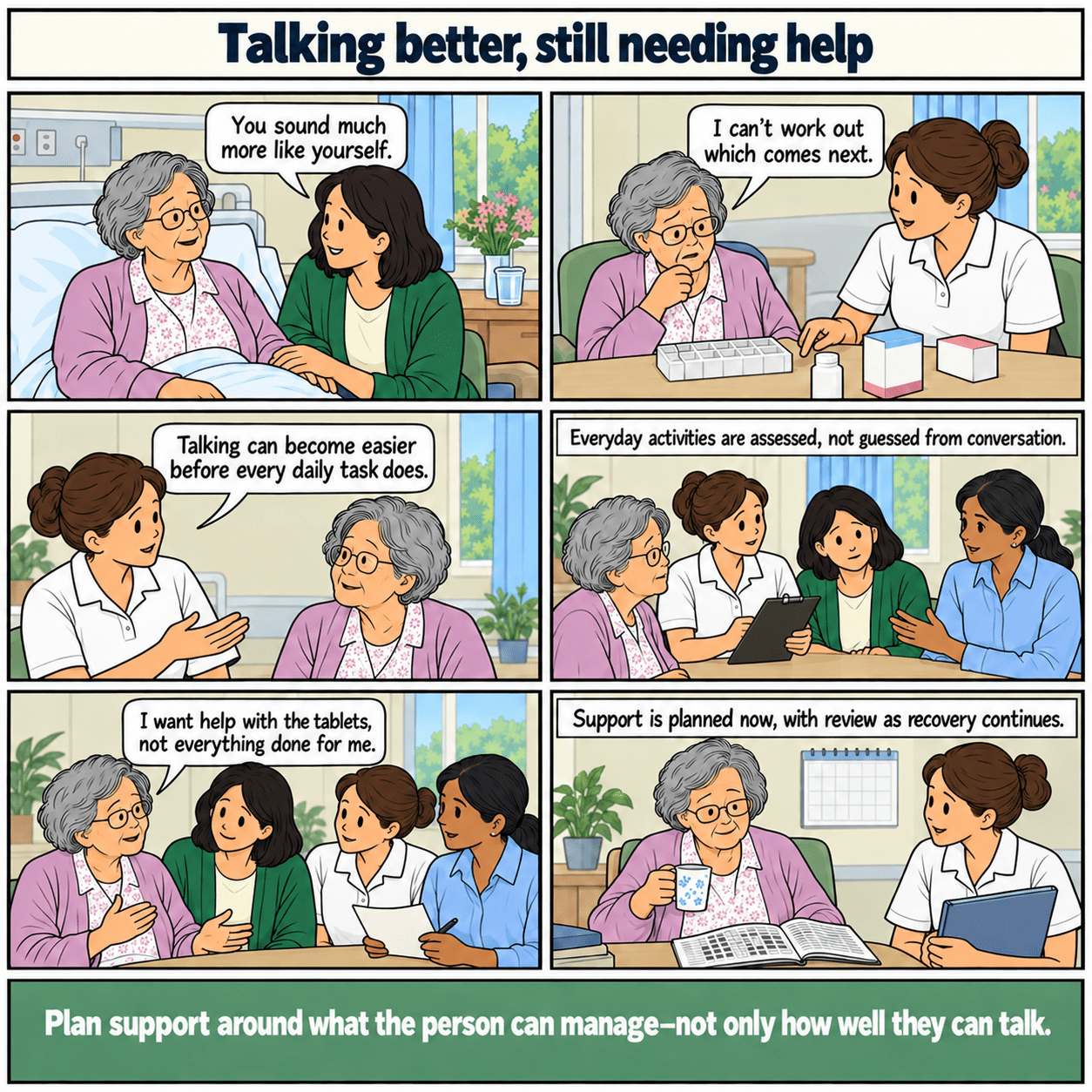 Six-panel illustrated story: Talking better, still needing help. Clearer conversation does not eliminate a woman’s need for help with everyday tasks.