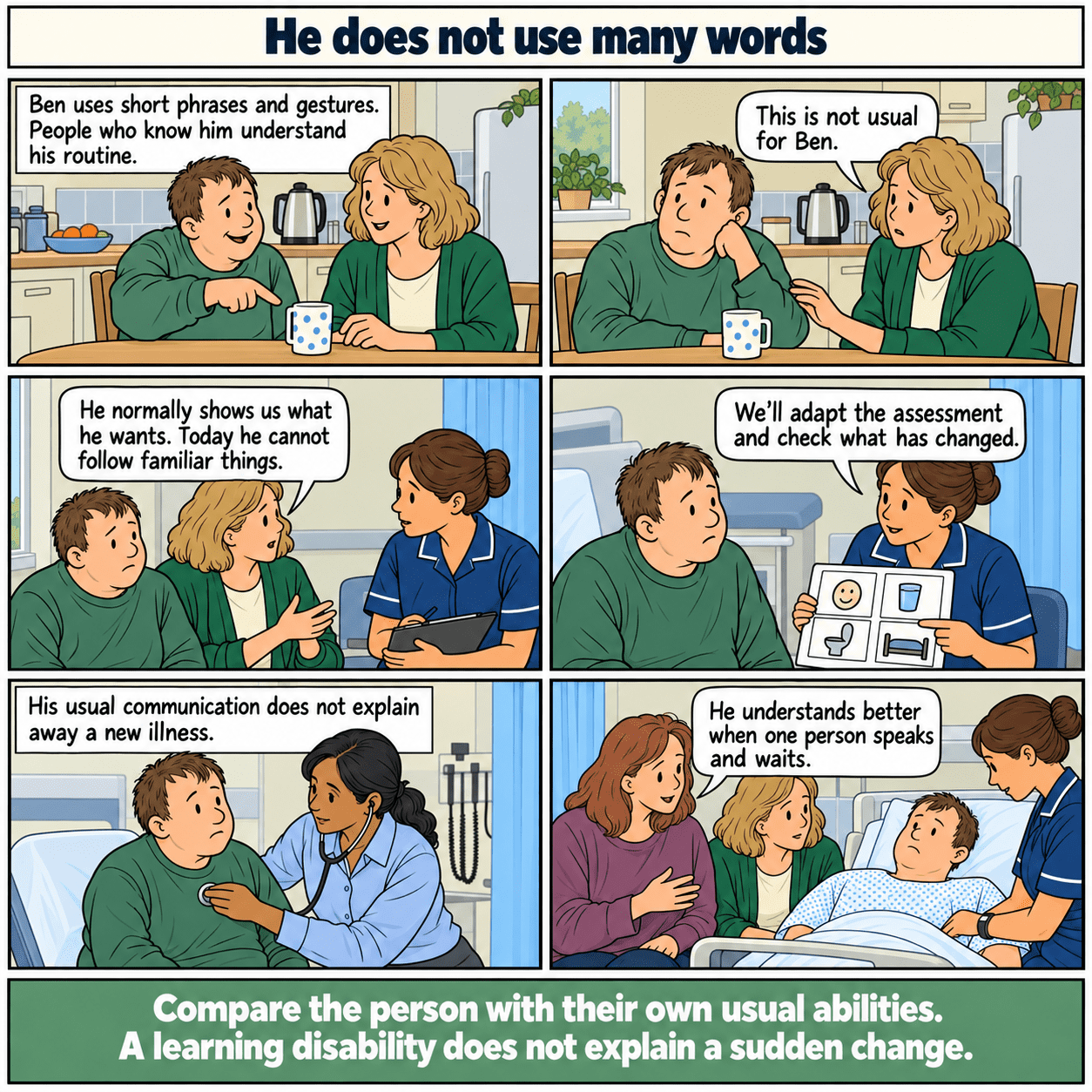 Six-panel illustrated story: He does not use many words. A support worker describes an acute change from an adult’s usual communication and abilities.