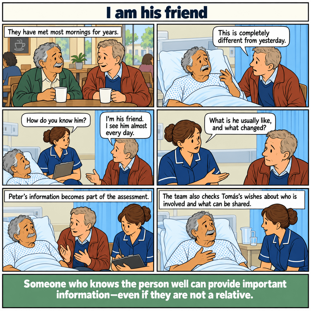 Six-panel illustrated story: I am his friend. A close friend gives useful history while staff respect the patient’s information-sharing wishes.