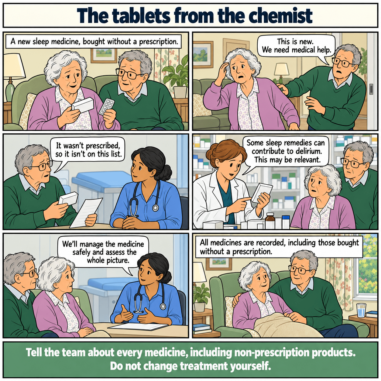 Six-panel illustrated story: The tablets from the chemist. A non-prescription sleep medicine is included in the assessment of new delirium.