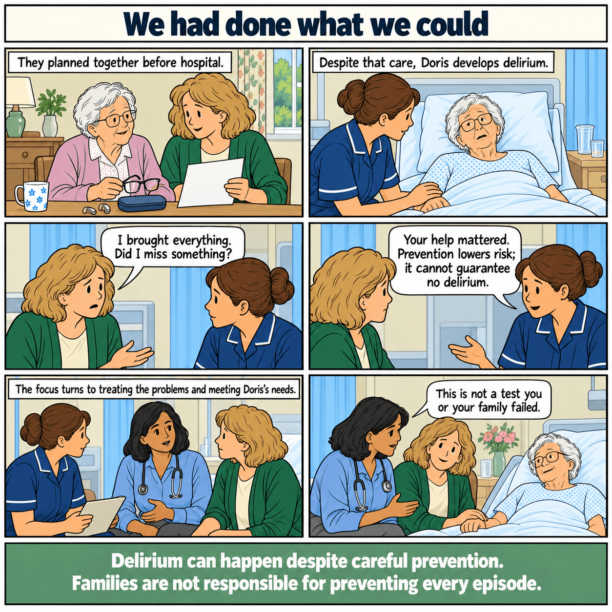 Six-panel illustrated story: We had done what we could. A family learns that delirium can occur despite careful prevention.