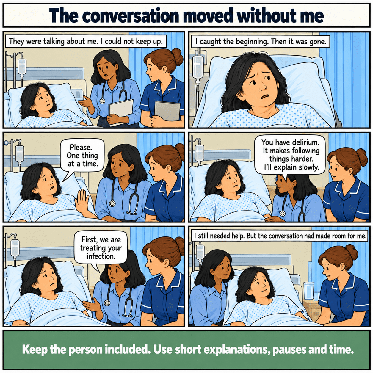 Six-panel illustrated story: The conversation moved without me. A patient struggles to follow a conversation and staff slow down to include her.