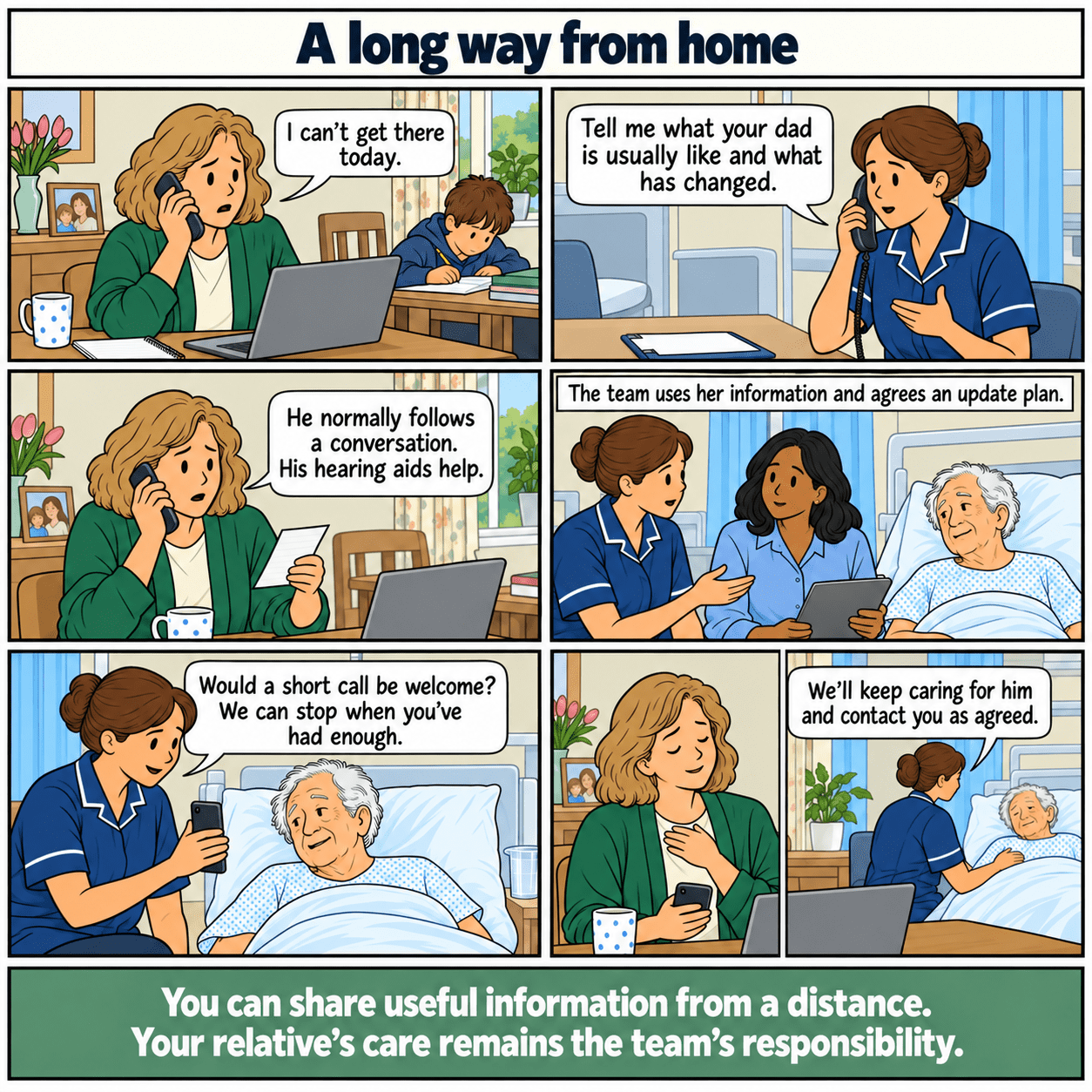 Six-panel illustrated story: A long way from home. A daughter shares useful information by phone while ward staff continue caring for her father.