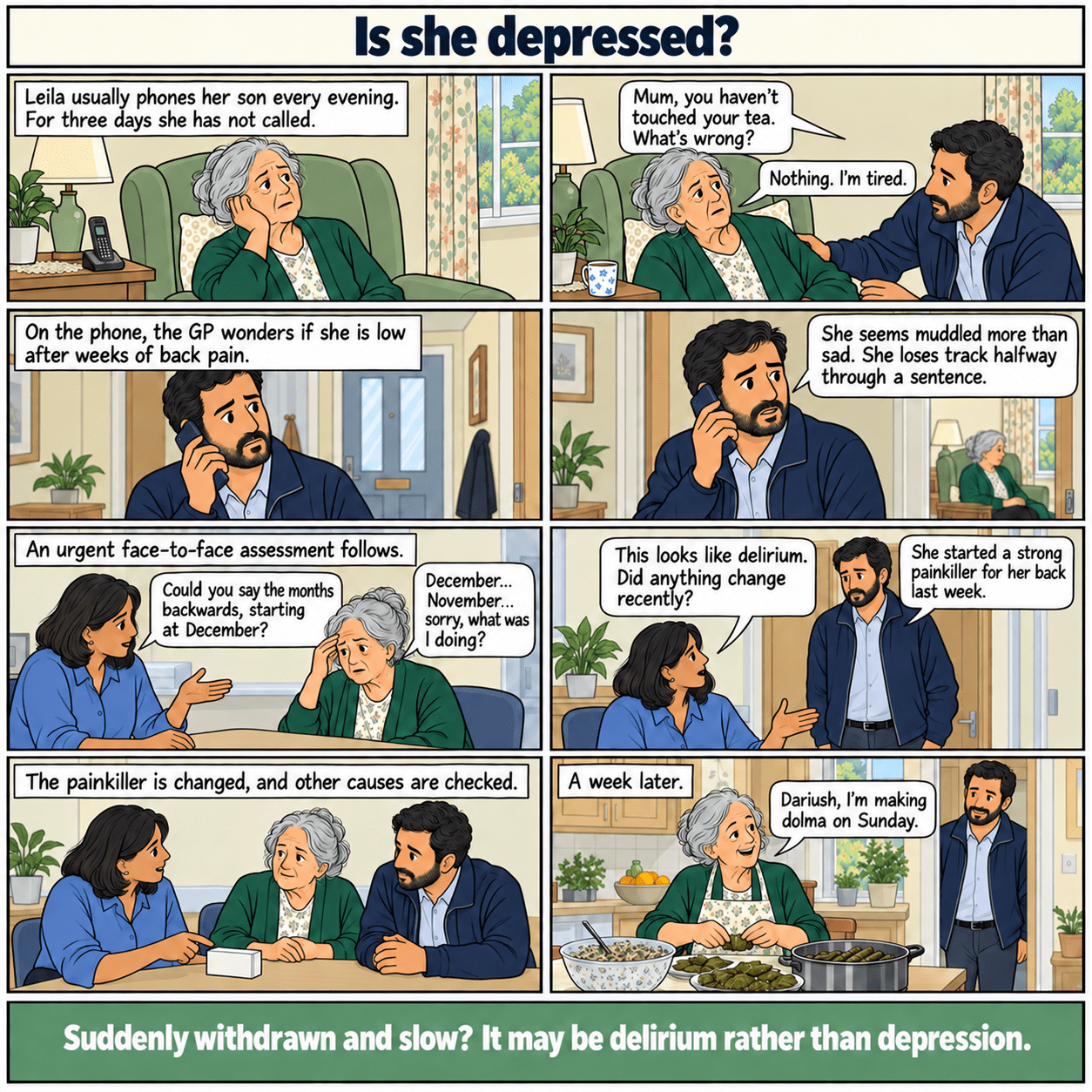 8-panel example case. Leila becomes withdrawn and loses track of conversations. Her son describes the new change and the team assesses delirium and possible causes. Full story text follows.