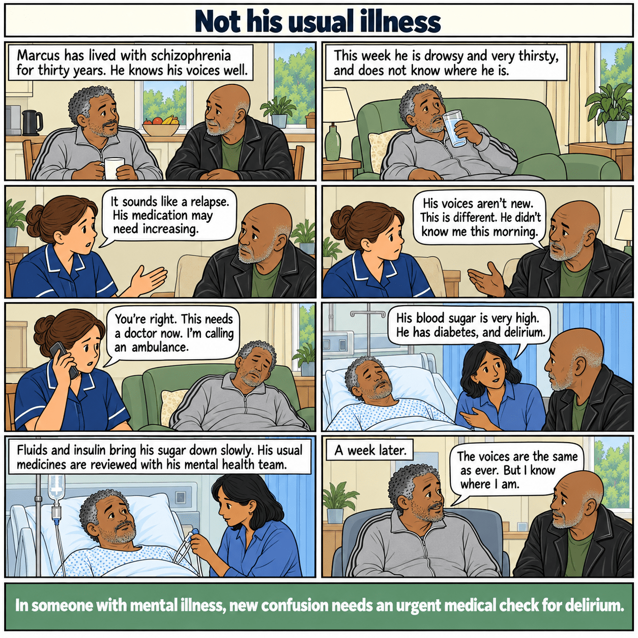 8-panel example case. Marcus has schizophrenia and develops new physical symptoms and confusion. Assessment identifies very high blood sugar and delirium. Full story text follows.