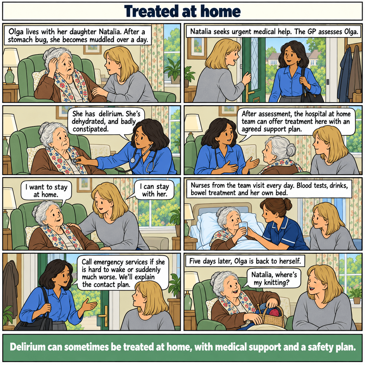 8-panel example case. After urgent assessment, Olga receives hospital treatment at home with regular clinical visits and a support plan. Full story text follows.