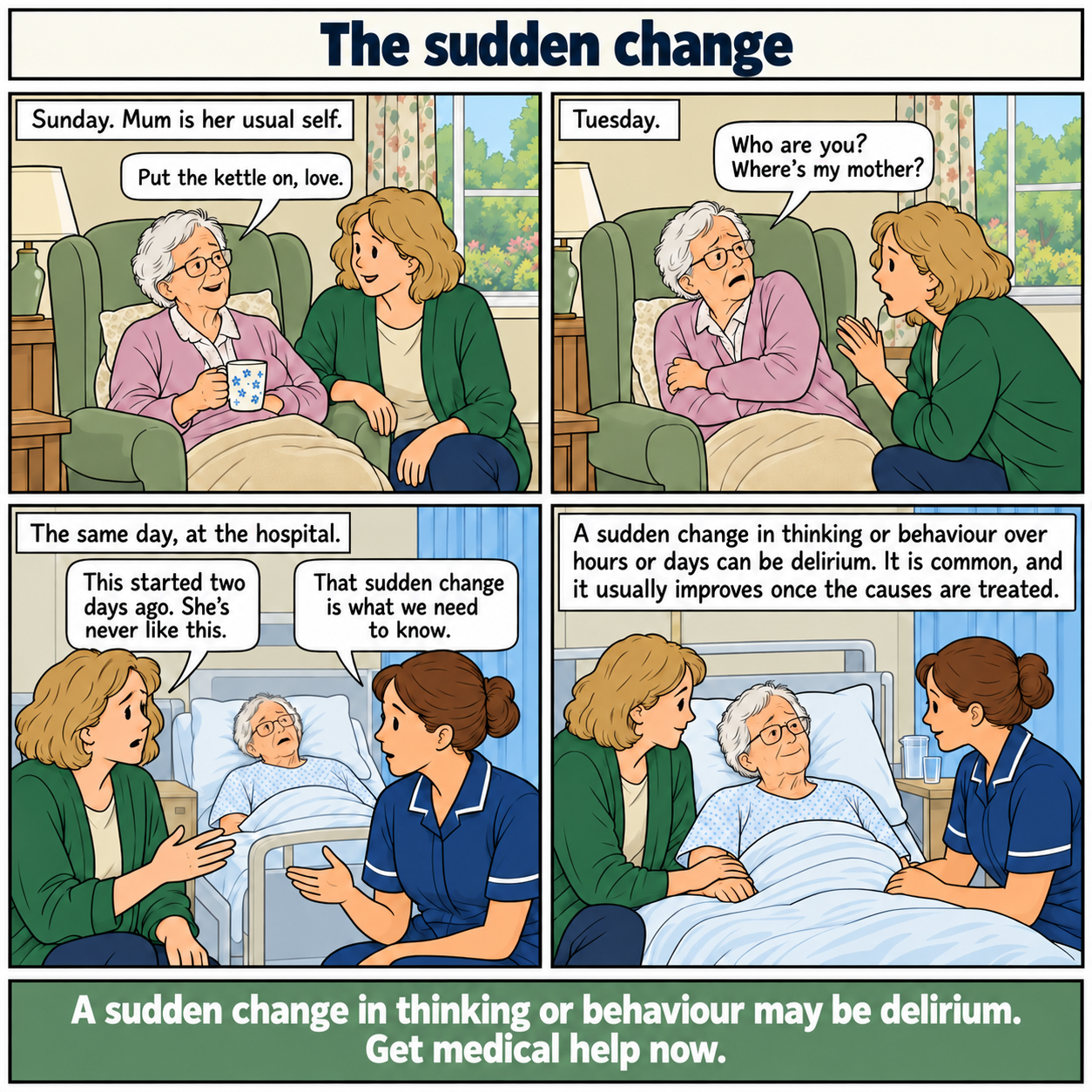 Four-panel comic. On Sunday, Mum is relaxed at home with Karen. By Tuesday she is frightened and does not recognise her daughter. At hospital, Karen explains that the change began two days ago and the nurse says this timing matters. The nurse then sits calmly with Mum. Bottom line: A sudden change in thinking or behaviour may be delirium. Get medical help now.