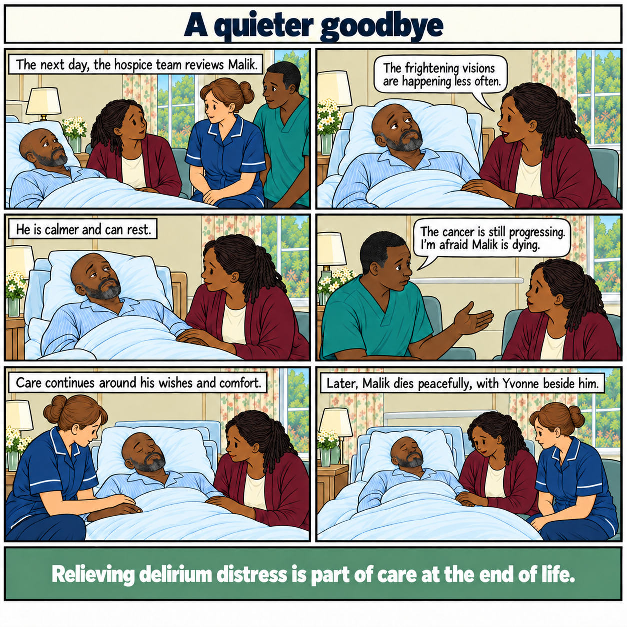 Six-panel comic, A quieter goodbye, continuing Malik’s hospice story. The team reviews him after treatment and changes to his care. His wife says frightening visions are less frequent. He is calmer and rests. The doctor explains that the advanced cancer is progressing and Malik is dying. Care continues around his wishes and comfort. Later he dies peacefully with his wife beside him and staff supporting her. Footer: Relieving distress caused by delirium is part of care at the end of life.