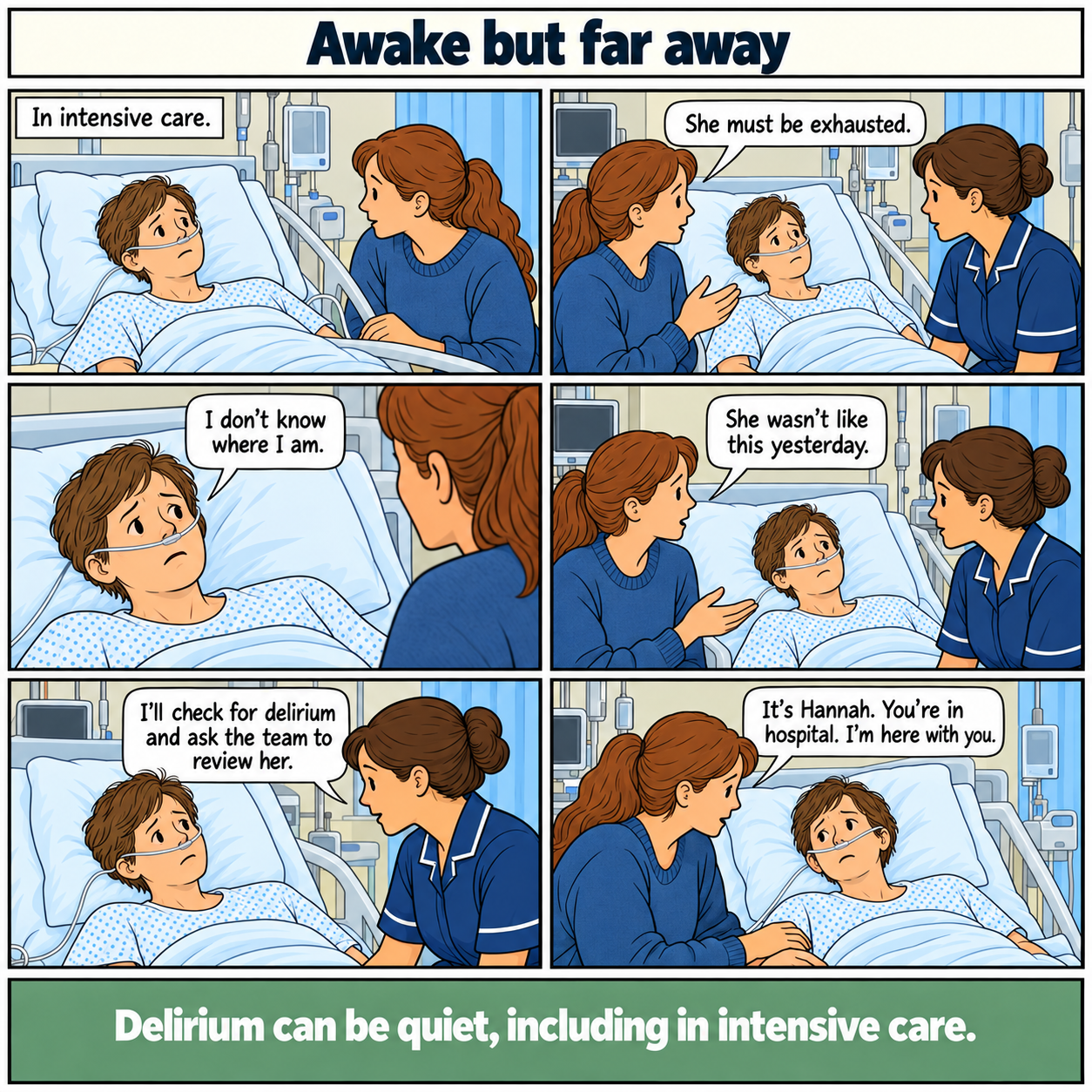 Six-panel comic, Awake but far away. Louise, a young white woman, lies awake and quiet in intensive care. Her sister initially thinks she is exhausted. Louise says she does not know where she is. Her sister reports that she was different yesterday. The nurse says she will check for delirium and request review. Her sister gently explains where she is. Louise remains unwell. Green footer: Delirium can be quiet, including in intensive care.