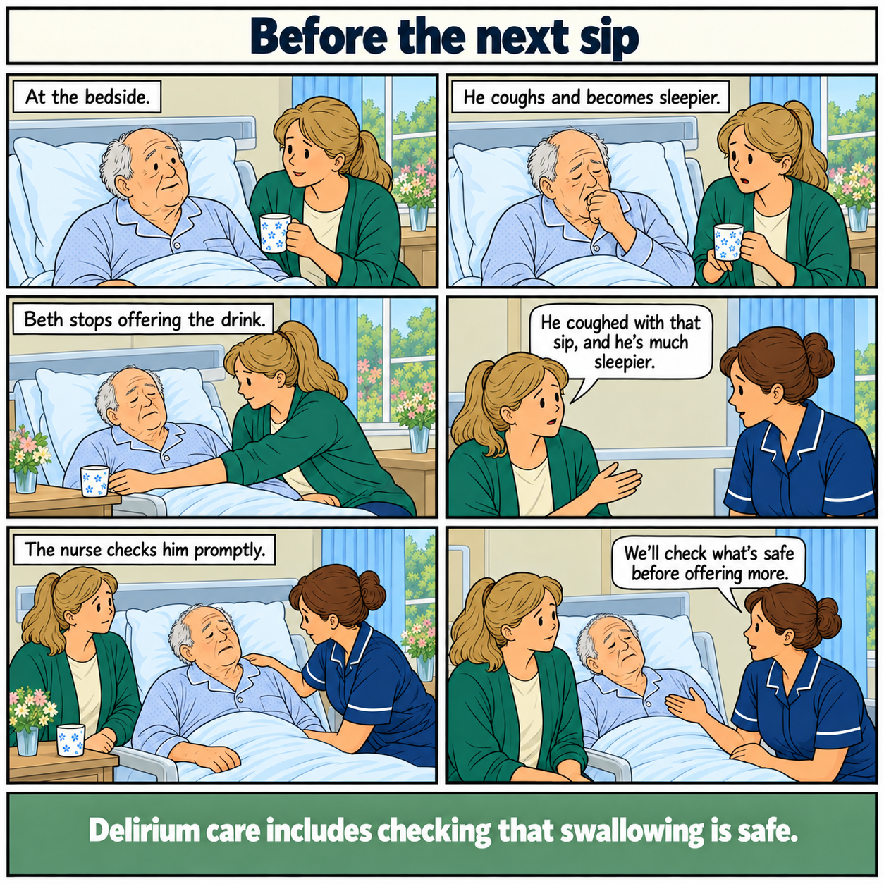 Six-panel comic, Before the next sip. Beth offers her older father Gareth a drink while he sits upright in bed. He coughs and looks sleepier. She puts the cup down and calls the nurse, describing both changes. The nurse checks him promptly and explains that staff will check what is safe before more is offered. No food or fluid is forced. Footer: Delirium care includes checking that swallowing is safe.