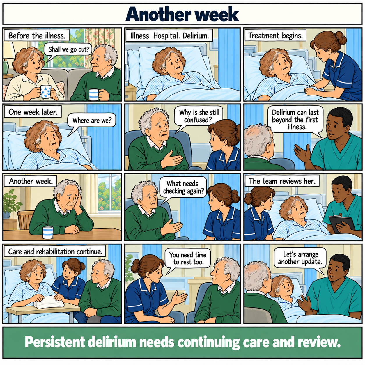 Twelve-panel comic, Another week. Eileen, a white woman in her late sixties, develops delirium during an illness. Treatment starts, but she remains confused after one week and then another. Her husband asks why and what needs checking again. Staff review her, continue care and rehabilitation, encourage him to rest, and arrange another update. The story ends with uncertainty and ongoing care. Footer: Persistent delirium needs continuing care and review.