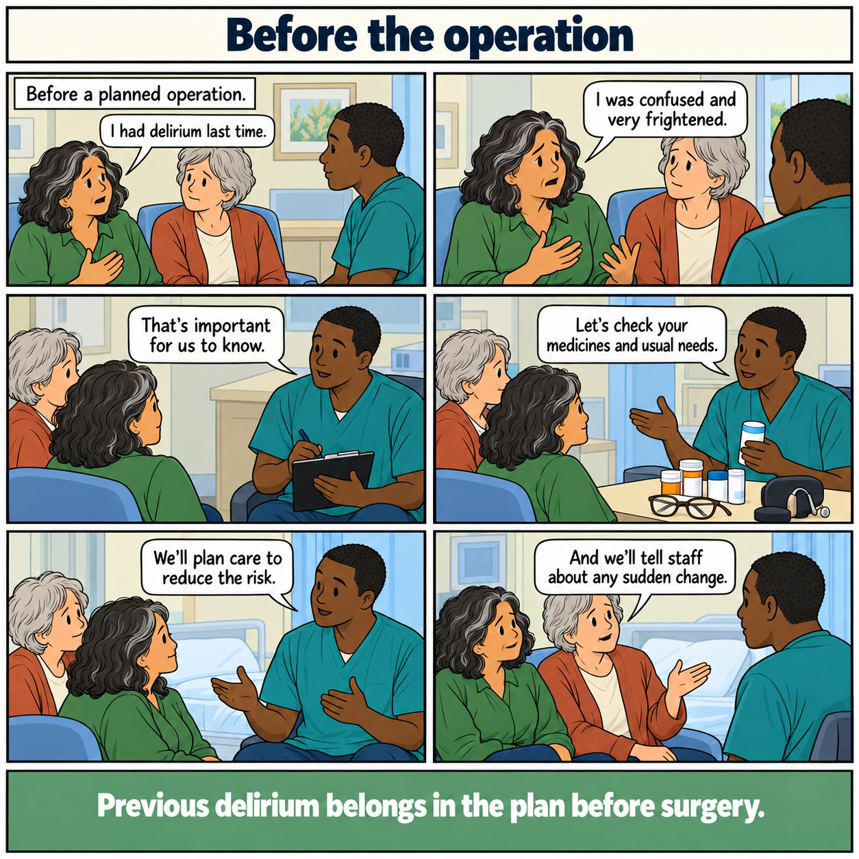Six-panel comic, Before the operation. Lucia, a British Mexican woman aged about sixty, attends a pre-operative appointment with her partner. She tells the doctor about previous frightening delirium. The doctor takes this seriously, reviews medicines and usual needs, and explains a plan to reduce the risk. Her partner says they will report any sudden change. Footer: Previous delirium belongs in the plan before surgery.