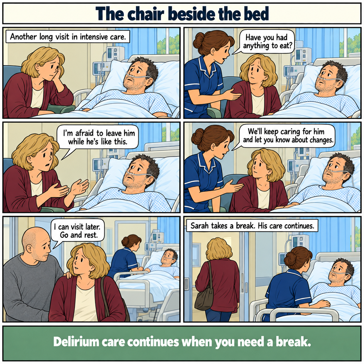 Six-panel comic, The chair beside the bed. Sarah has spent hours beside her husband Mark, a middle-aged white man with delirium in intensive care. She worries about leaving. The nurse explains that care will continue and they will keep her informed. Mark’s brother offers to visit later. Sarah leaves to rest while the nurse stays with Mark. Footer: Delirium care continues when you need a break.