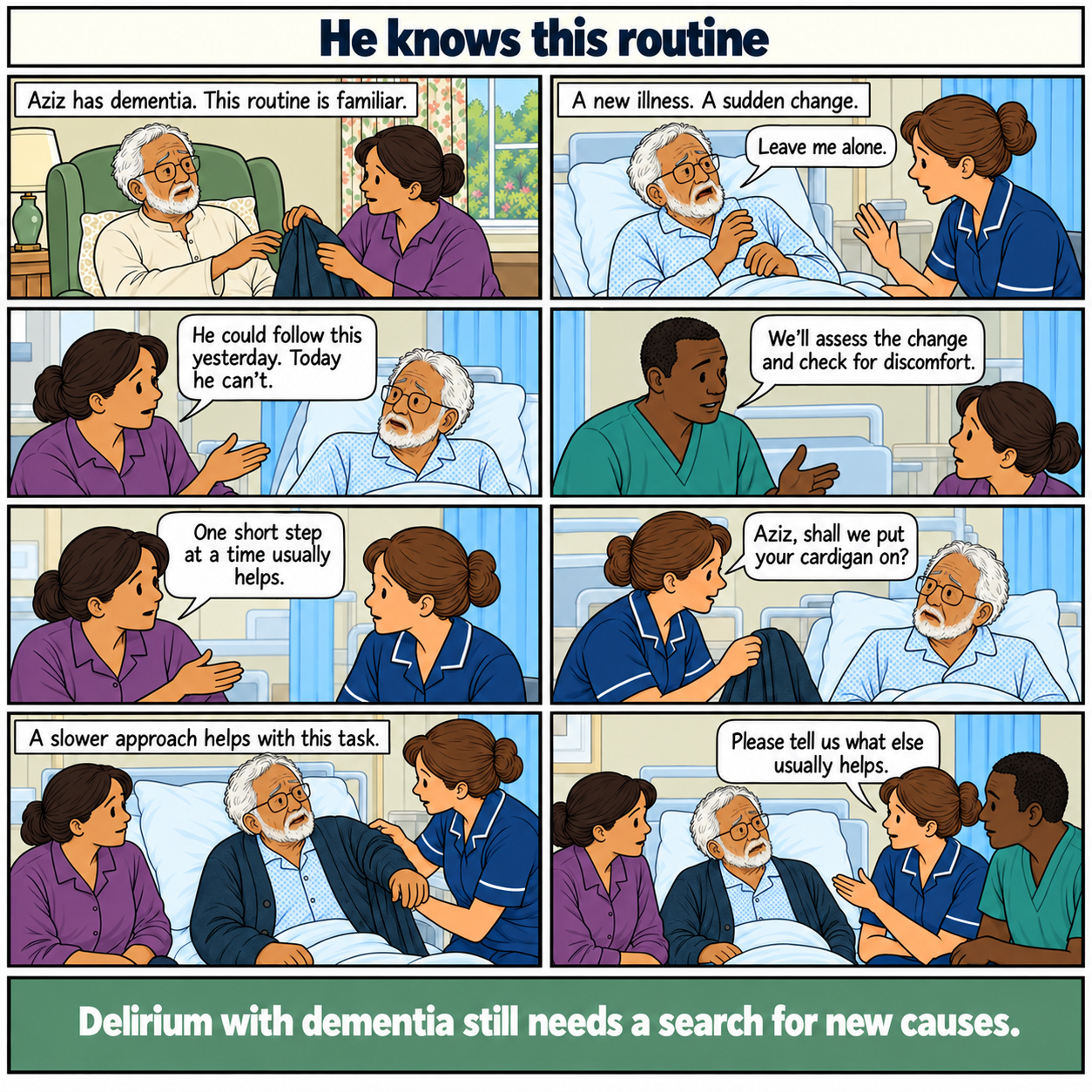 Eight-panel comic, He knows this routine. Aziz, an older British Pakistani man with dementia, usually follows a familiar dressing routine. During a new illness he becomes confused and pulls back from care. His daughter describes the change and explains that one short step at a time helps. The doctor plans assessment, and the nurse adapts her approach. Aziz accepts help with a cardigan, though confusion remains. Footer: Delirium with dementia still needs a search for new causes.
