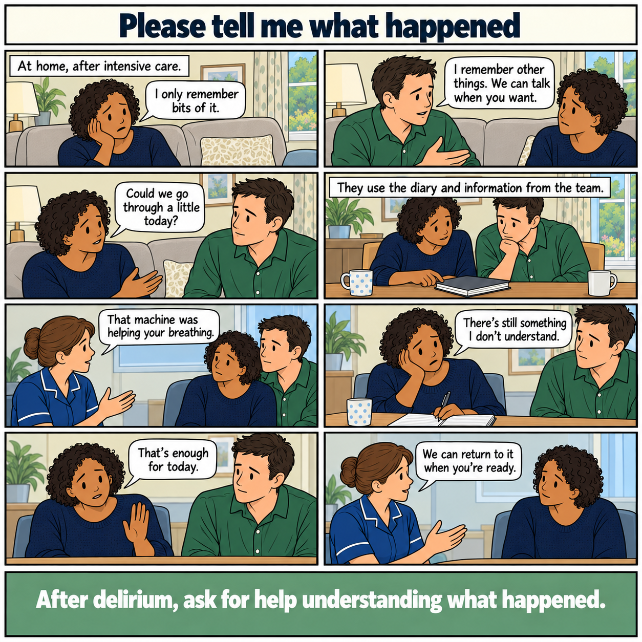 Eight-panel comic, Please tell me what happened. Tessa, a young woman of mixed Black and White heritage, remembers fragments of intensive care. Her partner offers to talk when she wants. They look back using a diary and information from staff. At follow-up a nurse explains remembered equipment. Tessa asks a question, then chooses to stop for the day. Further support remains available. Footer: After delirium, ask for help understanding what happened.