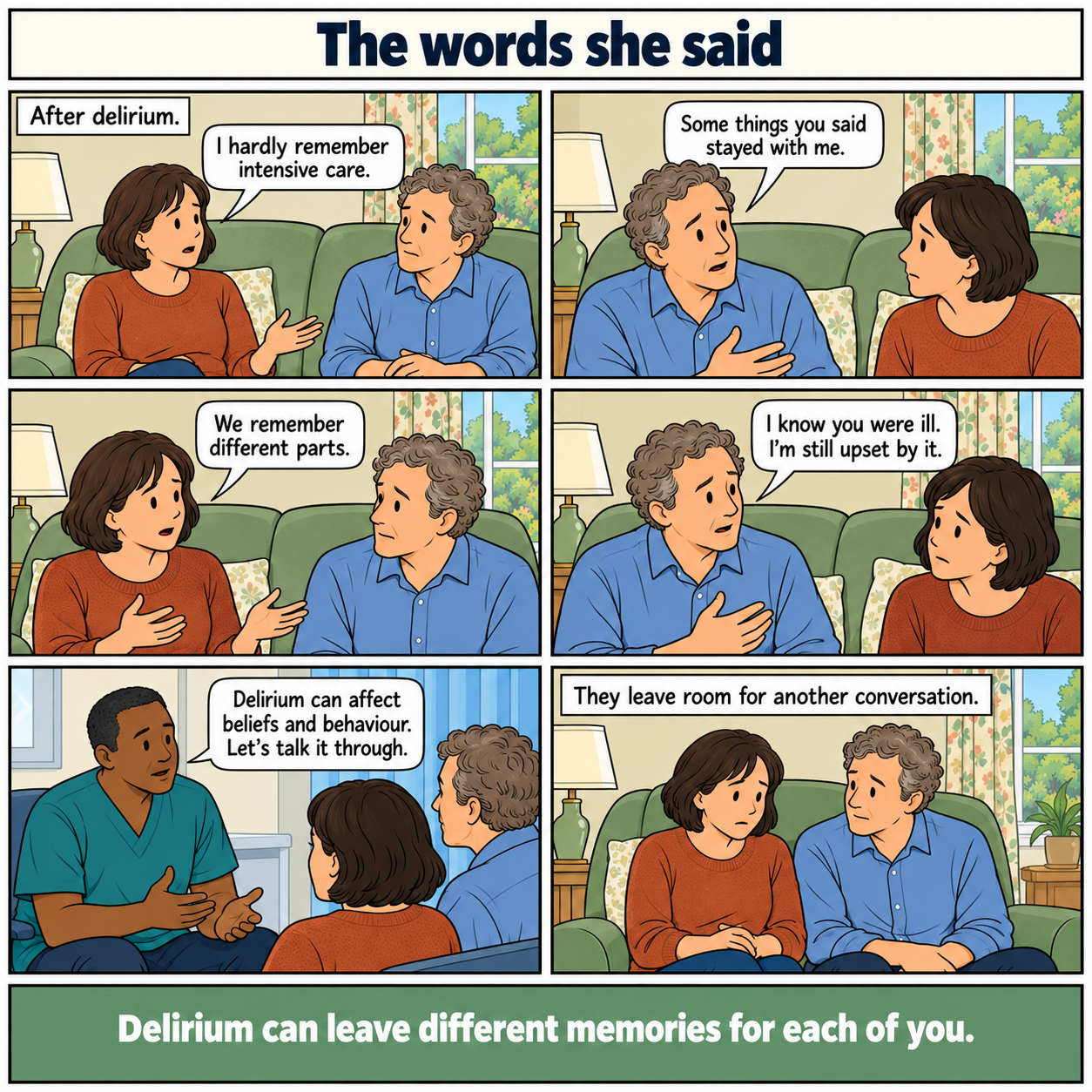 Six-panel comic, The words she said. After delirium, Frances, a middle-aged white woman, remembers little of intensive care. Her partner remembers upsetting things she said. They recognise that their memories differ. He explains the hurt without blaming her for being ill. A doctor helps explain delirium’s effects. The couple leave space for further conversation rather than instant resolution. Footer: Delirium can leave different memories for each of you.