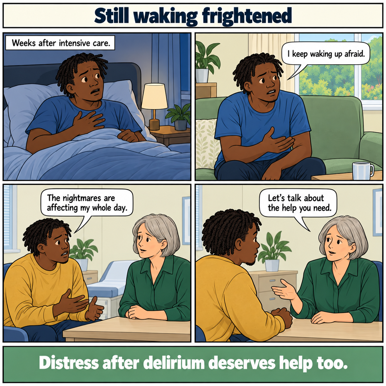 Four-panel comic, Still waking frightened. Isaac, a young Black man, wakes frightened after a nightmare following intensive care. By day he is tired and says he keeps waking afraid. At an appointment he tells his GP that nightmares affect daily life. She listens and offers to discuss help. No frightening dream imagery is shown. Footer: Distress after delirium deserves help too.