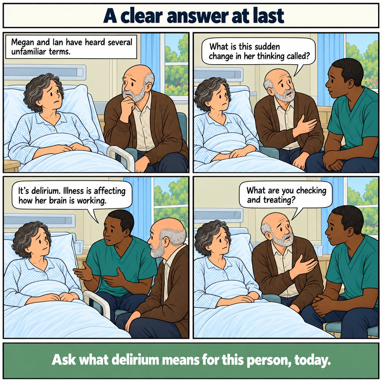Four-panel comic, A clear answer at last. Megan, a white woman in her sixties, and her brother have heard unfamiliar hospital terms. He asks what her sudden change in thinking is called. The doctor names delirium and explains that illness is affecting her brain’s function. Her brother then asks what the team is checking and treating. Footer: Ask what delirium means for this person, today.