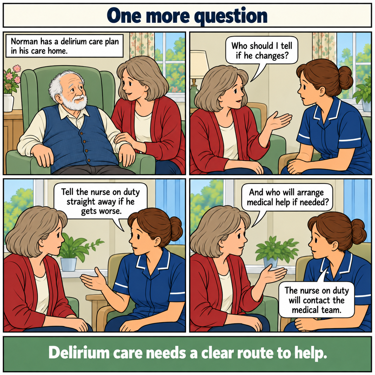 Four-panel comic, One more question. Norman, an older white man, has a delirium care plan in his care home. His daughter asks whom to tell if he changes. The nurse says to contact the nurse on duty straight away if he worsens. His daughter asks who will arrange medical help, and the nurse explains that the nurse on duty will contact the medical team. Footer: Delirium care needs a clear route to help.