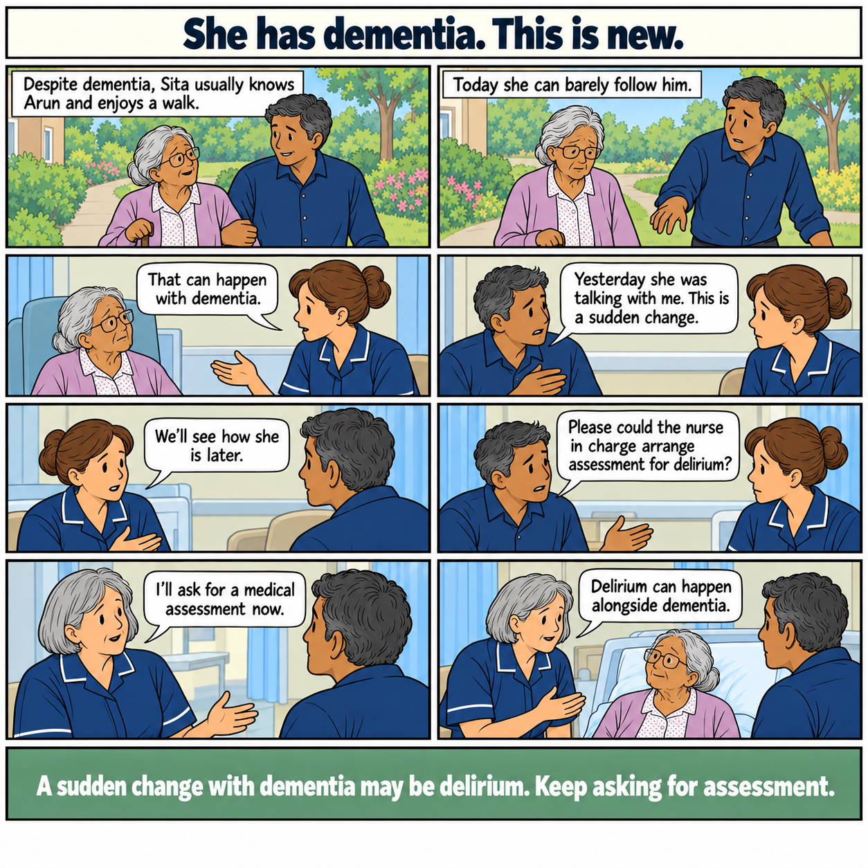 Eight-panel comic, She has dementia. This is new. Sita, an older British Indian woman with dementia, usually recognises her son but suddenly cannot follow him. A nurse attributes this to dementia and initially suggests waiting. Her son gives a specific change from yesterday and persists in asking for delirium assessment. The senior nurse arranges medical review and explains that delirium can occur alongside dementia. Footer: A sudden change with dementia may be delirium. Keep asking for assessment.