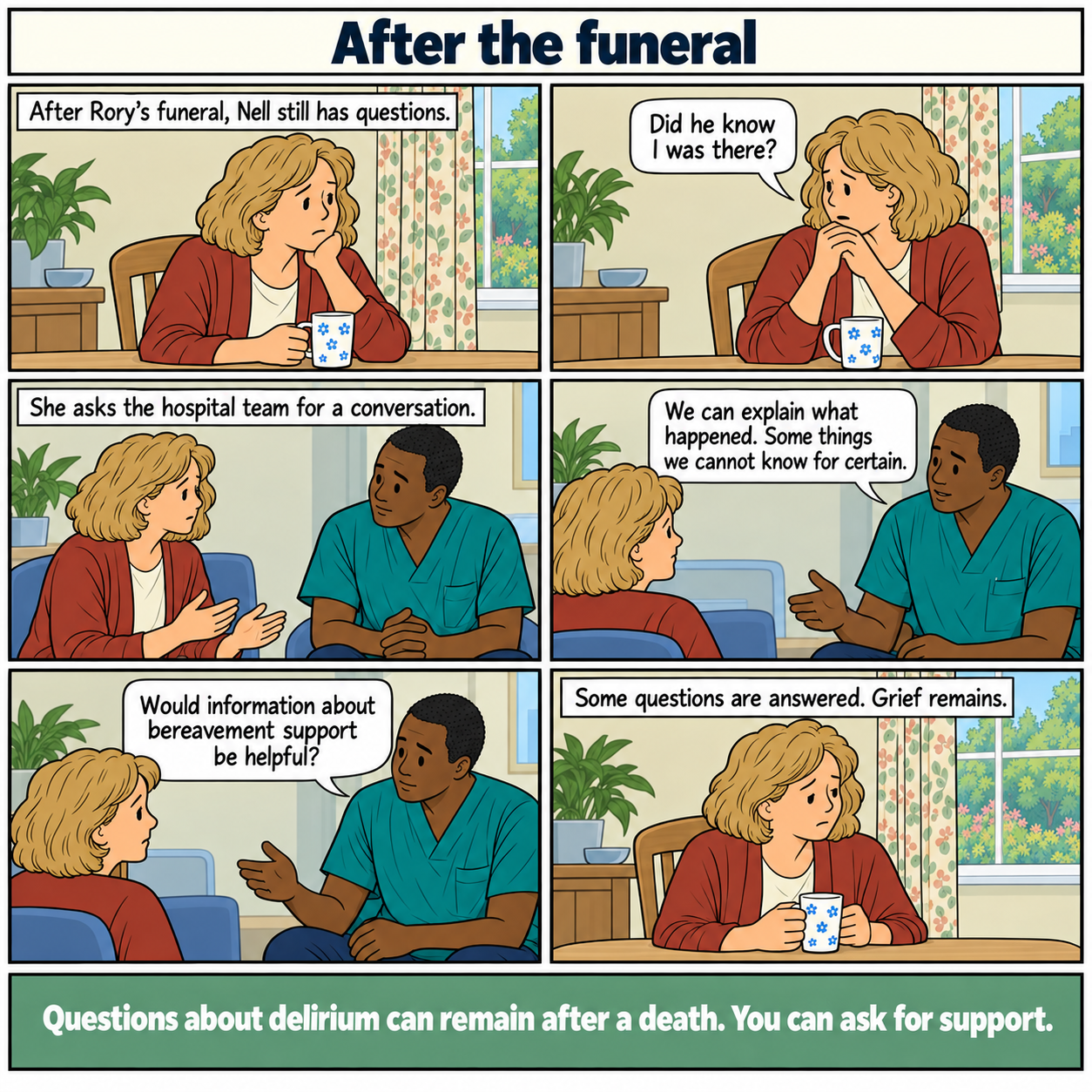 Six-panel comic, After the funeral. Nell, the wife from the preceding ICU story, wonders whether Rory knew she was there before he died. She asks the hospital team for a follow-up conversation. The doctor explains what is known and acknowledges uncertainty about his experience. Bereavement support is offered. Nell returns home with some questions answered, while grief remains. Footer: Questions about delirium can remain after a death. You can ask for support.