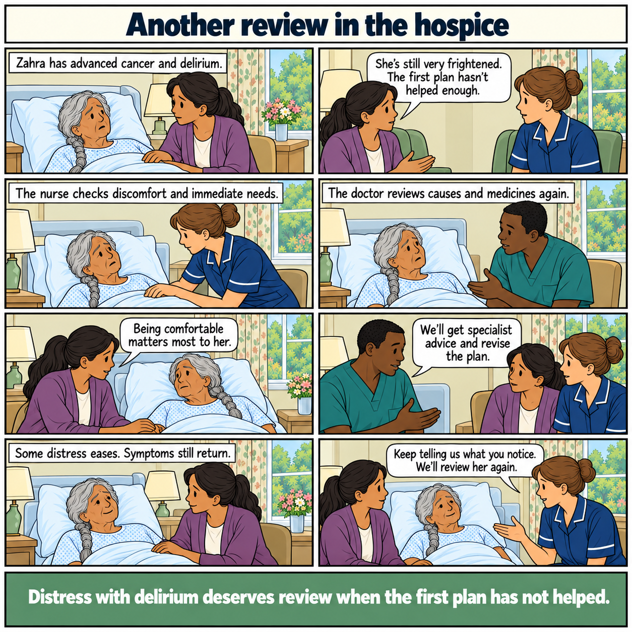 Eight-panel comic, Another review in the hospice. Zahra, an older British Pakistani woman with advanced cancer and delirium, remains frightened. Her daughter says the first plan has not helped enough. Nurse and doctor reassess discomfort, causes and medicines, and plan to seek specialist advice. Some distress eases but symptoms return. The nurse continues to listen and review. Footer: Distress with delirium deserves review when the first plan has not helped.